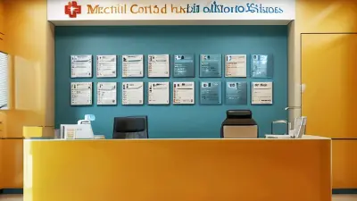 Top 10 Medical Office Signs You Need for Your Practice?