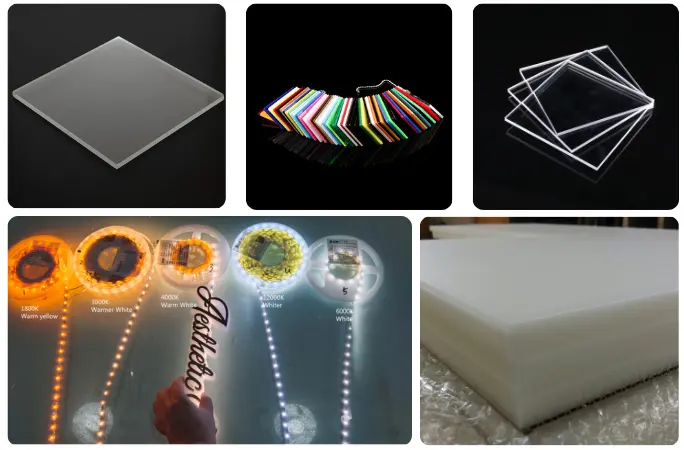 How to Customize (2)