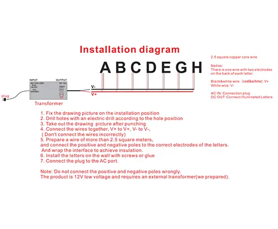 How to Connet the LED Sign Cables Cor...
